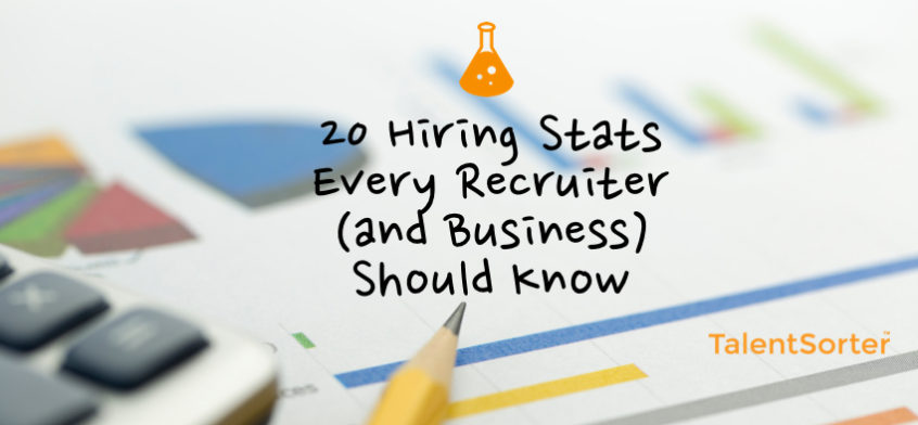 Recruitment & Hiring Stats